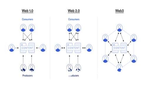 Tokenim备份钱包的本质及其重要性