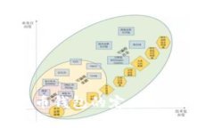 加密货币钱包的定义与作