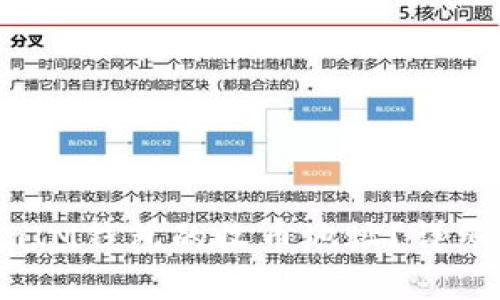 如何找到TokenTokenIM钱包的收币地址？详细解析与常见问题解答