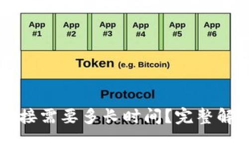 区块链钱包对接需要多长时间?完整解析与注意事项