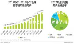 关于“tokentokenim钱包会被