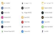 关于“TokenTokenIM钱包”的