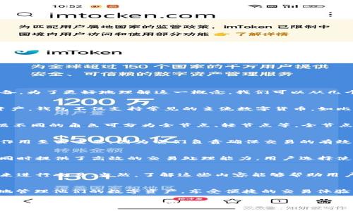 TokenIM钱包节点指的是在TokenIM这个数字货币钱包中，作为网络节点运行的服务器或设备。为了更好地理解这一概念，我们可以从几个方面进行详细解析。

什么是TokenIM钱包？
TokenIM是一个多链数字资产钱包，用户可以在其中安全储存、交易和管理他们的数字货币资产。钱包不仅支持常见的主流数字货币，如比特币、以太坊等，还支持很多小众币种，因此受到许多数字货币爱好者的欢迎。

节点的基本概念
在区块链技术中，节点是指网络中参与处理交易和维护区块链数据的计算机或设备。节点根据不同的角色可分为全节点、轻节点等。全节点保存整个区块链的数据，并对交易进行验证，而轻节点则只下载必要的信息以减小存储需求。

TokenIM钱包中的节点
在TokenIM钱包中，节点主要负责与区块链网络进行通信，帮助用户发送和接收交易。节点的作用至关重要，因为它们负责确保交易的有效性并将交易记录更新到区块链中。

节点的重要性
解释TokenIM钱包节点时，我们必须强调它们的重要性。有效的节点保证了网络的去中心化，同时提供了高效的交易处理能力。用户选择使用TokenIM钱包，无疑是在选择一个安全、高效且与多个区块链网络连接的工具。

如何选择节点
一般来说，用户在使用TokenIM钱包时，无需关心节点的选择，因为钱包会自动选择最优节点来进行交易。当然，了解这些内容能够帮助用户更好地理解他们的钱包是如何工作的，也能在出现问题时更好地与技术支持人员沟通。

总结
简而言之，TokenIM钱包节点是该钱包运行的重要组成部分， users能够通过这些节点安全地管理他们的数字资产，享受便捷的交易体验。

希望以上内容对你理解“TokenIM钱包节点”有所帮助！如果你有其他问题，或者想深入了解某个方面，欢迎继续提问！