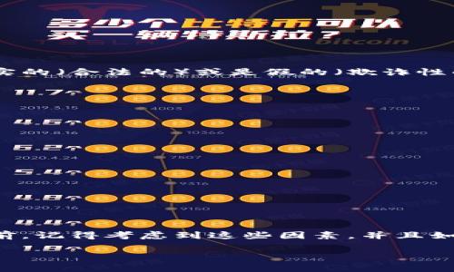 关于“tokenim”是否有假的问题，首先需要明确“tokenim”具体指的是什么。通常，在加密货币和区块链的领域，