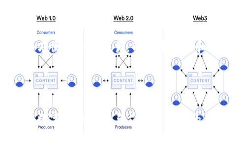 在讨论“数字货币钱包能扫支付宝吗”这个话题之前，我们可以先澄清一下数字货币钱包和支付宝的基本功能与特点。相信不少人对这两个概念都有一定的了解，咱们就来深入探讨一下它们之间的关系。

一、数字货币钱包的基本概念

数字货币钱包是用来存储和管理数字货币（如比特币、以太坊等）的工具。它们可以是软件（如手机应用程序和桌面软件）或硬件（如USB设备），其主要功能是允许用户接收、存储和发送数字货币。钱包通常会生成一个包含有公钥和私钥的地址，用户可以用公钥进行交易，而私钥则是保护用户资产的重要安全信息。

二、支付宝的基本功能

支付宝是一个由阿里巴巴集团推出的第三方支付平台，提供在线支付和转账服务以及理财、贷款等功能。支付宝用户可以通过绑定银行卡或余额进行交易，并且支持扫描二维码进行付款，用户普遍感觉操作简单且安全。最重要的是，支付宝主要服务于法定货币（人民币）的交易，而不是数字货币。

三、数字货币钱包能否扫描支付宝二维码？

这里要说明的是，数字货币钱包与支付宝的二维码并不兼容。它们各自使用不同的系统和技术。支付宝的二维码是针对法定货币设计的，而数字货币钱包生成的二维码则是用来接收特定的数字货币。因此，数字货币钱包是无法扫描支付宝的二维码进行交易的。

四、如何可以通过支付宝进行数字货币交易？

众所周知，支付宝并不直接支持数字货币交易。虽然有一些平台允许通过支付宝购买数字货币，但这通常是通过第三方交易所进行的。例如，你可以在某些数字货币交易所使用支付宝充值法定货币，然后再利用这些资金进行数字货币的购买。然而，这种方式可能会涉及到一些风险，包括但不限于交易所的安全性、资金的流动性以及市场的波动性等。

五、数字货币与法定货币的关系

数字货币在很长一段时间内都是一个备受争议的话题。有人认为它是未来货币的方向，而另一些人则对其存在的合法性和安全性提出质疑。这主要涉及到监管政策、市场接受程度以及用户教育等多个方面。例如，在一些国家，数字货币交易是受到欢迎的，甚至允许商业行为中使用数字货币进行支付；而在另一些国家，数字货币则是被禁用的，或者需要严格的监管。

六、选择数字货币钱包的注意事项

如果你决定尝试数字货币，那么选择一个合适的钱包非常重要。这里有几个关键因素供你参考：

ul
    listrong安全性：/strong选择提供高级安全措施的钱包，例如双重身份验证、冷存储等。/li
    listrong用户体验：/strong界面友好、易于操作的钱包可以让你的体验更顺畅。/li
    listrong支持的币种：/strong确保该钱包支持你想要交易的数字货币。/li
    listrong社区口碑：/strong通过查看用户反馈，选择声誉良好的钱包品牌。/li
/ul

七、未来的可能性

随着数字货币越来越受欢迎，许多金融服务公司可能会逐渐开始支持数字货币支付。所以，谁知道呢，也许未来支付宝会与数字货币钱包进行更好的整合，让用户能够方便地进行交易。而如果政策和技术不断发展，我们也可能会迎来一个新的支付时代，不再局限于法定货币。

结论

总之，数字货币钱包和支付宝是两种不同的支付工具，其二维码相互不兼容。如果你希望通过支付宝进行数字货币交易，需要找到合适的渠道。希望这篇文章对你了解数字货币钱包与支付宝之间的关系有所帮助，如果你对数字货币还有其他疑问，欢迎继续交流！