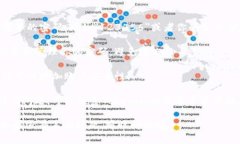 在Tokenim平台找回密码的步