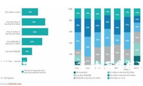 区块链钱包下载专家分享：全面掌握独家秘籍