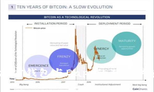 题目： 专家揭秘：加密钱包与Dapp的独家关系及其背后的秘密