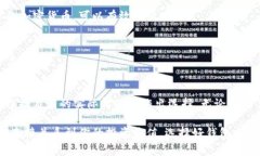   2023年专家独家揭秘：最