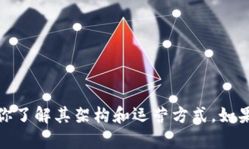 Tokenim是一个代币项目，具体去中心化特征取决于其设计和实施。如果Tokenim采用区块链技术，并遵循去中心化的原则，例如没有单一的控制中心或管理方，用户能够自主控制其代币和资产，那么可以说它具有去中心化的特征。

一般来说，一个去中心化的项目应该具备以下几个特征：

1. **无中心化控制**：没有单个实体或组织可以完全控制项目。
2. **透明性**：所有交易和操作是公开的，用户可以验证。
3. **去信任**：用户不需要依赖某个中心化机构，系统依赖共识机制和智能合约来运行。
4. **用户控制**：用户能够自主管理他们的资产，不需要通过第三方。

要确认Tokenim的具体去中心化特性，建议查看其官方文档、白皮书以及社区反馈。这些资源将帮助你了解其架构和运营方式。如果你有进一步的疑问或想探讨Tokenim的某个具体方面，欢迎继续交流！