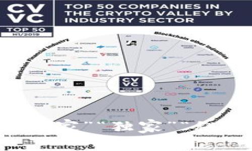 思考一个贴近并且，使用“专家”“独家”“秘诀”等词，增加可信度，放进