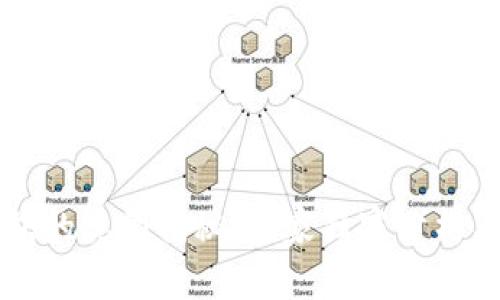 区块链钱包的类型揭秘：专家独家分析与使用秘诀