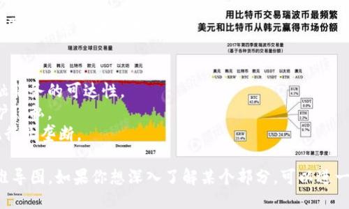 ### 区块链的兴起思维导图

为了帮助你更好地理解区块链的兴起，下面是一个简化的思维导图概述。

#### 1. 区块链的定义
- 区块链是分布式数据库技术。
- 数据以块的形式存储，按时间顺序串联（链式结构）。
- 每个块包含时间戳和链接到前一个块的加密散列。

#### 2. 区块链的历史
- 2008年：中本聪发布比特币白皮书，提出区块链概念。
- 2009年：比特币网络正式启动。
- 2015年：以太坊引入智能合约，拓展区块链应用。

#### 3. 区块链的工作原理
- 去中心化：不依赖单一中心控制。
- 共识机制：网络节点通过协议达成一致（如工作量证明、权益证明）。
- 加密技术：保障数据安全性和不可篡改性。

#### 4. 区块链的应用场景
- 数字货币：比特币、以太坊等。
- 供应链管理：提高透明度和可追溯性。
- 智能合约：自动执行合约条款，降低中介成本。
- 身份验证：加密和去中心化存储身份信息，提高安全性。

#### 5. 区块链的挑战
- 规模性问题：处理交易的速度和效率。
- 能源消耗：一些共识机制（如工作量证明）消耗大量能源。
- 法规监管：各国对区块链技术和数字货币的法规不一。

#### 6. 区块链的未来
- 跨链技术：不同区块链之间的互操作性。
- 隐私保护：零知识证明等技术的应用。
- 主流化趋势：更多传统行业和政府开始探索区块链技术。

#### 7. 区块链的社会影响
- 重塑金融：降低交易成本，提升金融服务的可达性。
- 数据主权：用户掌控自身数据，保护隐私。
- 促进公平：去中介化可能打破传统行业垄断。

以上就是区块链兴起的一个简化思维导图。如果你想深入了解某个部分，可以进一步探讨每个主题的细节或相关案例。