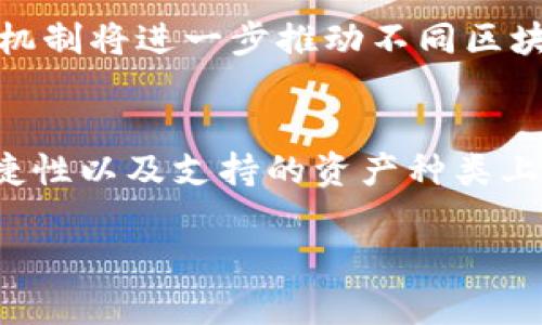 在数字货币和区块链的世界中，代币映射（Token Mapping）是一个重要的概念，特别是在EOS这样的区块链生态系统中。Tokenim 支持 EOS 映射的功能，使得用户可以在不同的区块链之间实现资产的转移和管理。下面，我们来详细探讨一下这一功能以及它所带来的便利。

什么是代币映射？
代币映射指的是将一种区块链上的代币转换为另一种区块链上的代币的过程。这个过程通常涉及到锁定原有代币，并在目标区块链上发行等量的等值代币。这样，用户就可以在不同的区块链之间自由转移自己的资产。

EOS 映射的意义
EOS 是一个高性能的区块链平台，它被设计用来支持分布式应用和各种去中心化服务。由于其快速的交易速度和低成本，越来越多的开发者选择在 EOS 上开发应用。Tokenim 支持的 EOS 映射，意味着用户能够将他们在其他区块链上的资产安全地转移到 EOS 上，从而享受到EOS网络的所有优势。

Tokenim 如何实现 EOS 映射
Tokenim 通过一系列的智能合约和资产锁定机制来实现 EOS 的映射。当用户希望将其资产映射到 EOS 时，他们首先需要将原有代币发送到一个安全的合约地址，这个过程被称为“锁定”。在资产被锁定后，Tokenim 会在 EOS 上发行相应量的代币，这些代币与原有代币在价值上是等价的。

用户如何进行 EOS 映射？
其实，进行 EOS 映射的过程相对简单。以下是一些基本步骤，帮助如何通过 Tokenim 进行映射：
ol
    listrong注册 Tokenim 账户：/strong用户首先需要在 Tokenim 平台上注册一个账户。/li
    listrong选择要映射的资产：/strong用户可以在平台上查看所有可以映射的资产，并选择他们希望转移到 EOS 的代币。/li
    listrong进行资产锁定：/strong按照平台的指示，用户将原有代币发送到指定的合约地址，从而完成锁定过程。/li
    listrong接收 EOS 代币：/strong一旦锁定完成，用户将会在他们的EOS钱包中收到等量的代币。/li
/ol

为什么选择使用 Tokenim 进行 EOS 映射？
选择 Tokenim 进行 EOS 映射，不仅因为它提供了一个用户友好的界面和安全的资产管理服务，更因为它具有一些独特的优势：
ul
    listrong安全性：/strongTokenim 采用先进的加密技术和智能合约来确保用户资金的安全。/li
    listrong高效性：/strong平台的交易速度快，用户可以迅速完成映射过程。/li
    listrong多样性：/strongTokenim 支持多种不同的代币映射，用户可以根据需要选择最适合自己的资产。/li
/ul

总结
综上所述，Tokenim 支持的 EOS 映射功能为用户提供了一个方便、安全的资产转移解决方案。在区块链技术日益发展的今天，这种映射机制将进一步推动不同区块链之间的交互与合作。如果你还没有尝试过代币映射，不妨趁此机会尝试一下，让你的数字资产多元化发展。

未来展望
在未来，随着区块链技术的不断进步和应用的不断增多，代币映射将变得越来越普遍。我们可以期待 Tokenim 和其他平台在安全性、便捷性以及支持的资产种类上不断创新，以满足市场的需求。对于用户而言，拥有更广泛的资产选择，将是迈向更大财务自由的一步。

希望这篇文章对于你理解 Tokenim 支持的 EOS 映射有帮助！如果你还有其他问题或者想了解更多信息，随时欢迎咨询！