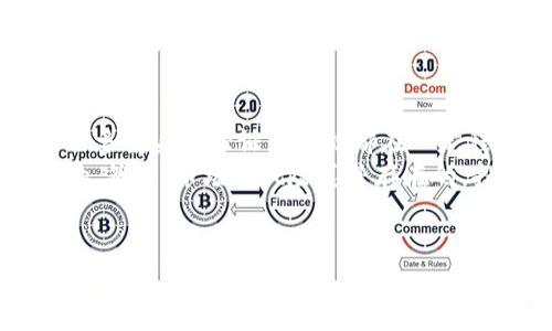 在回答“tokenim上的币安全吗”这个问题之前，我们需要先了解一些关键概念以及相关的背景信息。Tokenim作为一种数字资产交易平台，随着加密货币的普及，越来越多的人开始关注它的安全性问题。那么，今天我们就来详细探讨一下Tokenim及其上币的安全性。

Tokenim简介
Tokenim是一个新的加密货币交易平台，提供了一个方便的环境来交易各种数字资产。像许多其他交易所一样，Tokenim允许用户购买、出售和交易各种加密货币，包括比特币、以太坊、波卡等热门币种。同时，Tokenim也致力于为用户提供一个安全、透明的交易环境。

安全性的重要性
在谈论Tokenim上的币是否安全之前，我们需要清楚为什么安全性对于加密货币交易尤为重要。毕竟，加密货币的价值波动极大，而一旦遭到黑客攻击或系统故障，用户的资产可能会面临巨大风险。无论是个人用户还是机构投资者，在选择交易平台时，安全性都是一个关键考虑因素。

Tokenim的安全措施
要评估Tokenim上的币是否安全，首先要看看平台的安全措施。根据相关资料，Tokenim采取了一系列安全措施来保护用户资产和信息，包括：
ul
    listrong数据加密：/strongTokenim使用高级加密技术，确保用户的数据和交易信息在传输过程中不被窃取。/li
    listrong资产冷存储：/strong大部分用户的数字资产被存储在离线冷钱包中，这样即使平台受到攻击，黑客也无法轻易获得用户的资金。/li
    listrong多重身份验证：/strong用户在登录账户和进行交易时需要使用多重身份验证，增加了账号的安全性。/li
    listrong定期安全审计：/strongTokenim定期进行安全审计和漏洞评估，以确保平台没有待解决的安全隐患。/li
/ul

用户反馈与评价
在了解Tokenim的安全措施后，用户反馈与评价也是判断平台安全性的重要因素。大部分用户对Tokenim的安全性给予了积极评价，认为平台的安全性措施合理，且在实际使用中没有遇到重大安全问题。不过，也有部分用户在使用过程中提出了一些意见和建议，比如希望添加更多的安全功能或改进用户体验。

币种安全性分析
除了平台本身的安全性外，Tokenim上每种币的安全性也是用户非常关心的。不同的币种在技术上有着不同的安全设计，有些币种在加密技术和社区支持方面更强大，而另一些币种则可能在安全性上相对较弱。因此，在投资某种币种之前，用户应该谨慎考虑项目的背景、技术实现以及社区反馈。

安全交易的小秘诀
在Tokenim或者任何其他交易平台上进行交易时，有一些小秘诀可以帮助你提高自我保护意识和交易安全性：
ul
    listrong选择强密码：/strong确保你的账号密码复杂且不易被猜测，尽量避免使用生日、姓名等易被识别的个人信息。/li
    listrong定期更换密码：/strong建议定期更换密码，确保即使旧密码泄露也不会影响账户安全。/li
    listrong开启多重身份验证：/strong使用平台提供的双重身份验证功能，增加安全层级。/li
    listrong关注安全新闻：/strong保持关注加密货币行业的安全新闻，及时了解最新的安全动态和潜在风险。/li
/ul

总结与建议
总的来说，Tokenim作为一个新兴的加密货币交易平台，确实采取了一系列安全措施来保护用户的资产。他们的冷存储策略、数据加密技术以及多重身份验证等措施都在一定程度上提高了平台的安全性。但作为用户，我们在使用任何交易平台时，始终保持警觉，采取额外的安全措施，是确保我们资产安全的重要前提。
所以，回答“Tokenim上的币安全吗？”这个问题，我们可以说：在合理使用Tokenim提供的安全措施的情况下，Tokenim上的币相对来说是安全的。然而，市场的风险总是存在的，投资需谨慎。希望上述信息能够帮助你做出更明智的决策！你懂的，安全第一嘛！

Tokenim, 加密货币, 安全性/guanjianci
Tokenim安全性揭秘：专家独家分享加密货币交易秘诀