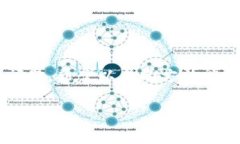在进行加密货币交易、转