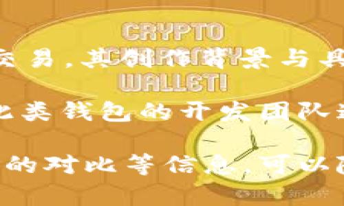 TokenTokenim（通常被称为Token Im），是一种去中心化的钱包，主要用于加密货币的存储与交易。其创作背景与具体的创作者通常会涉及到区块链技术的创新团队与开发者。

特别地，TokenTokenim钱包的具体开发者信息可能涉及多个贡献者，而不是单一一个人。许多此类钱包的开发团队通常包括技术开发者、区块链专家和市场营销团队，致力于提供安全、便捷的加密资产管理服务。

如果你对TokenTokenim钱包更加感兴趣，想进一步了解其功能、使用方法或者与其他数字钱包的对比等信息，可以随时进行深入探讨！