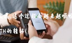 将Ethereum（ETH）通过Heco链