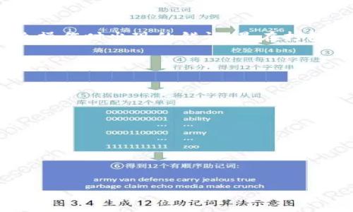 对于“tokenim钱包打包失败”的问题，可能涉及一些技术层面和具体步骤。请您提供更多具体的信息，比如是在进行什么操作时出现的错误，是在打包哪个版本，或者是否有相关的错误提示。这样我能更好地帮助您解决问题。您也可以尝试以下几个步骤来解决这个问题：

1. **检查网络连接**：有时候，网络不稳定会导致打包失败。
   
2. **查看错误日志**：仔细检查打包过程中的错误日志，有助于定位问题。

3. **更新依赖**：确保所有相关依赖库都是最新版本，尤其是涉及到构建和打包的工具。

4. **清理缓存**：尝试清理项目的缓存和重新构建，有时候缓存问题会导致打包失败。

5. **获取社区支持**：可以在相关的开发者社区或论坛中提问，许多开发者可能遇到过类似的问题，能分享解决方案。

如果有更详细的信息或者具体的步骤，我可以为您提供更有针对性的建议和解决方法。