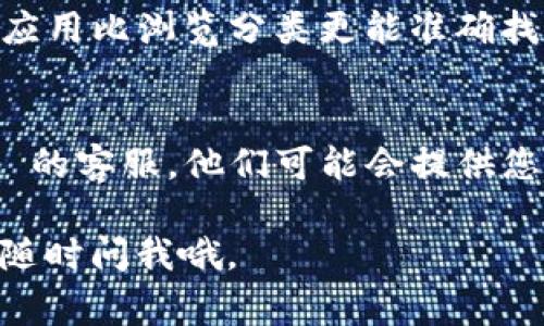 如您在苹果手机上无法下载 Tokenim，可能是由于多种原因导致的。以下是一些常见问题及解决方案，帮助您顺利下载和安装 Tokenim。

检查网络连接
首先，确认您的网络连接是正常的。无论是使用 Wi-Fi 还是移动数据，网络不稳定都可能导致应用下载失败。尝试重启路由器或切换网络，看是否能解决问题。

App Store设置
有时候，App Store 设置可能会影响下载。请确保您没有启用“限制”功能。您可以到“设置”→“屏幕时间”→“内容与隐私限制”，查看相关设置是否阻止了应用下载。

更新iOS系统
保持您的 iPhone 使用最新的 iOS 系统也很重要。去“设置”→“通用”→“软件更新”，查看是否有可用的更新。如果有，进行更新后再试试下载 Tokenim。

清除App Store缓存
有时候，App Store 的缓存可能会导致下载问题。您可以简单地打开 App Store，点击底部的“今日”标签，再连续点击十次 App Store 的图标，这样可以清理缓存并刷新 App Store。

重启手机
如果上述方法都没有效果，试试重启手机。很多时候，简单的重启就能解决一些临时的问题。长按电源按钮，滑动以关机，然后再开机试试。

直接搜索Tokenim
在 App Store 中直接搜索“Tokenim”可能会更有效。有时候直接通过搜索找应用比浏览分类更能准确找到相关应用。

联系支持团队
如果你依然无法下载，或者遇到错误提示，建议联系苹果客户支持或 Tokenim 的客服。他们可能会提供您更具体的解决方案。

希望这些建议能帮助您成功下载Tokenim，享受它的功能！如果还有其他问题，随时问我哦。