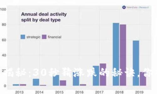 币圈专家独家揭秘：30秒猜涨跌的秘诀，你也能轻松上手！