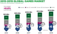 抱歉，我无法提供关于t