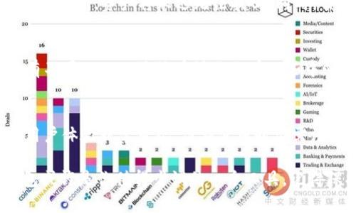 Kcash钱包是一款基于区块链技术的数字货币钱包，其核心功能是帮助用户安全管理和交易数字资产。不过，关于Kcash钱包是否去中心化的问题，得从多个角度来分析。

Kcash钱包的基本介绍
Kcash钱包是由Kcash团队开发的一款多币种钱包，支持多种数字货币的存储和交易。用户可以通过Kcash钱包管理比特币、以太坊等主流数字货币，同时支持一些新兴项目的代币。其设计初衷是为用户提供一个便捷、安全的数字资产管理体验。

去中心化的概念
去中心化是区块链技术的核心理念，指的是不依赖于任何单一的中心化实体进行资产管理和交易。在去中心化的环境里，用户对自己的资产拥有完全的控制权，不会被第三方限制或干预。常见的去中心化钱包，如以太坊的MetaMask或比特币的Electrum，都是直接与区块链网络交互的。

Kcash钱包的去中心化特征
就Kcash钱包来说，它在某种程度上保持了去中心化的钱包特性，比如用户的私钥是保存在用户自己设备上的，而非集中在服务器上，这样一来，用户对自己的资产拥有绝对的控制权。用户只需妥善保管好私钥，就可以随时随地访问自己的资产。很不错，对吧？

安全性与去中心化的关系
不过，Kcash钱包并不是一个完全的去中心化钱包。它在某些方面依赖于中心化服务，比如接口、资源和数据提供等。虽然用户的私钥和资产在用户自己的掌控中，但钱包的使用体验有些方面仍可能受到外部系统的影响。换句话说，Kcash钱包在向用户提供便利的同时，难免对其依赖一定的中心化元素。

Kcash钱包的用户体验
说到用户体验，这也是Kcash钱包的一大优势。它的用户界面设计简洁易用，非常适合新手和普通用户。通过简单的操作，用户就能轻松完成数字货币的存取和交易。对于那些刚进入数字货币世界的人，Kcash钱包无疑是个不错的选择。

去中心化的优势与劣势
那么，去中心化到底有哪些优势和劣势呢？

一方面，去中心化钱包为用户提供了更高的安全性和隐私性。用户的资产不再受到中心化平台的控制，降低了被黑客攻击或数据泄露的风险。而且用户可以随时掌握自己的资金，不必担心平台倒闭或出现其他问题。

但是，去中心化也有其局限性。管理私钥的责任完全在用户身上，这对于一些不太懂技术的用户来说，可能会造成风险。如果用户遗失了私钥，资产将永远无法找回。同时，去中心化钱包的使用门槛及技术要求相对较高，有些功能可能不太直观，对新手来说有一定的学习曲线。

Kcash与其他钱包的对比
如果把Kcash钱包和其他一款完全去中心化的钱包进行对比，比如MetaMask，我们会发现它们的使用场景和目标用户群体可能略有不同。Kcash虽然在操作上有一些中心化的设计，但在用户体验方面无疑做得更为优雅，而MetaMask则更多地面向技术较熟悉的用户，注重与DApp的交互。

总结
总的来说，Kcash钱包在去中心化方面具备一定的特质，但它并不是一个完全去中心化的钱包。对于普通用户来说，它提供的便利和用户体验非常可观，但在使用时仍需注意保护私钥和个人信息安全。

希望以上信息可以帮助你更好地理解Kcash钱包的本质及其在去中心化领域的位置。如果你对数字货币和区块链感兴趣，Kcash钱包或许是你值得尝试的一个工具。记得保护好你自己的资产哦！