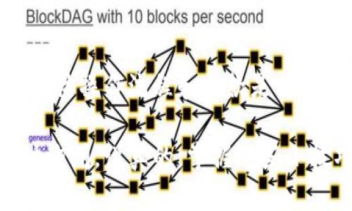 首先，我需要澄清一下相关信息和当前市场的状态。Tokenim 是一个相对小众的加密货币平台，具体是否可以提现取决于该平台的政策和用户的具体操作步骤。以下是一些可能帮助您理解有关 Tokenim 提现流程的内容。

什么是 Tokenim？
Tokenim 是一个在加密货币领域活跃的平台，提供加密资产的交易和管理服务。用户可以在这个平台上进行各种加密资产的买卖、存储及其他金融操作。不过，正如所有的加密货币平台一样，Tokenim 也有其特定的规则和操作流程。

如何在 Tokenim 上进行提现？
如果您已经在 Tokenim 上进行了一些交易，并且想要将自己的资产提现到个人钱包或其他账户，以下是一般的步骤。请注意，具体操作可能会因平台更新而有所不同：
ol
    listrong登录账户：/strong首先，您需要使用您的用户名和密码登录到 Tokenim 账户。/li
    listrong找到提现选项：/strong在您的账户页面，通常会有一个“提现”或“转账”的选项。点击这个选项以进入提现页面。/li
    listrong选择资产：/strong在提现页面中，您需要选择您希望提现的具体加密货币。例如，如果您想提现比特币，就选择比特币。如果您的账户里有多种资产，确保您选择的是正确的那一种。/li
    listrong输入提现金额：/strong输入您想要提现的金额，这个金额必须在您账户可用余额范围内。切记，某些平台可能会设定最低提现金额。/li
    listrong填写提现地址：/strong接下来，您需要输入您希望将资金转入的钱包地址。请务必核对地址的准确性，因为加密货币转账是无法撤回的。/li
    listrong确认并提交：/strong核实所有信息无误后，提交提现申请。此时，Tokenim 可能会要求您输入一些验证信息来确保安全。/li
/ol

审核与处理时间
提现申请提交后，Tokenim 将会开始审核您的请求。审核时间因平台和具体情况而异，通常在几分钟到几小时之间。然而，在高峰期间或者由于其他因素，可能需要更长的时间。您可以在账户中的交易记录中查看提现请求的状态。

注意事项
在提现过程中，有几件事情值得您特别注意：
ul
    listrong提现费用：/strong很多平台在提现时会收取一定的手续费，您可以在提现页面查看相关费用。在选择提现金额时，记得把这些费用考虑进去。/li
    listrong安全性：/strong确保您输入的提现地址绝对正确，尽量使用您自己管理的钱包。如果可能，使用硬件钱包来确保安全。/li
    listrong平台限制：/strong有些平台对提现次数和金额有特定限制，特别是新用户或未进行身份验证的账户。/li
/ul

常见问题解答
在这个提现的过程中，很多用户可能会遇到一些常见问题，以下是其中一些可能会涉及的：

h41. 如果提现被拒绝，怎么办？/h4
如果您的提现请求被拒绝，您会收到平台的通知，通常会说明拒绝的原因。根据平台的政策，您可能需要重新申请，或者提供更多信息来解决问题。

h42. 提现需要多长时间才能到账？/h4
一般来说，提现到账的时间取决于多个因素，包括网络拥堵、平台处理速度等。大部分情况下，加密货币提现在提交后几分钟到几小时之间到账，但在极少数情况下可能需要更长时长。

h43. 能否将资金提现到法币账户？/h4
Tokenim 是否支持将加密货币直接转换成法币并提现，这取决于平台的具体功能。如果支持，您通常可以在提现页面中选择提现成法币的选项。如果不支持，您可能需要先将加密货币转移到其他平台进行兑换。

总结
总体上，在 Tokenim 进行提现虽然并不复杂，但需要注意安全性和相关费用。在进行加密货币交易时，了解平台的具体操作流程和条款是非常重要的。如果您沉迷于加密货币的世界，了解每一个操作的背后，真的能够帮助您在这个新兴的金融领域走得更远。

以上就是关于 Tokenim 提现的一些基本信息和操作指南，希望对您有所帮助！如果您还有其他具体问题，欢迎随时询问。说真的，掌握这些小技巧能让你的加密货币之旅更加顺利哦。