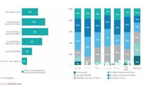 专家揭秘：您必须了解的Amber加密货币独家秘诀