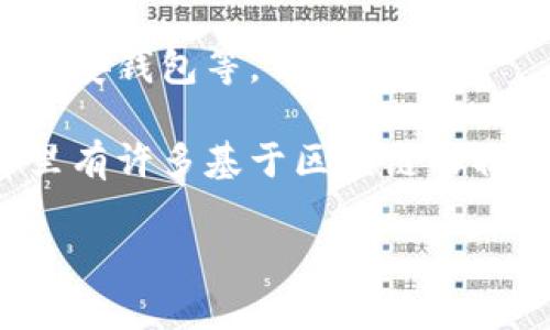 区块链钱包并不属于某一个特定国家，而是全球范围内的数字资产管理工具。区块链技术是一种去中心化的技术，允许用户在没有中央机构的情况下直接进行交易。因此，区块链钱包的开发和使用遍及多个国家和地区。

不同国家和地区的公司和开发者都在创建和运营自己的区块链钱包。例如：

1. **美国**：许多知名的区块链钱包，如Coinbase、Blockchain.info等，都起源于美国。
   
2. **日本**：日本在加密货币领域也颇有建树，像BitFlyer等钱包服务在日本非常流行。

3. **中国**：虽然后来政策有所收紧，但中国曾推出了一些受欢迎的区块链钱包，如火币钱包和币安钱包等。

4. **欧洲**：许多欧洲国家也在开发和使用区块链钱包，特别是在瑞士和德意志联邦共和国，那里有许多基于区块链的初创公司。

总之，区块链钱包的背后没有明确的国家归属，而是各个国家和地区的创新与发展的结果。