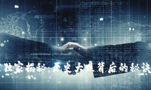 狗狗币专家独家揭秘：历史大跌背后的秘诀与未来展望