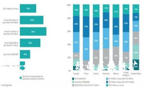 贴近的

专家独家揭秘：如何开发高效的区块链矿机系统APP？