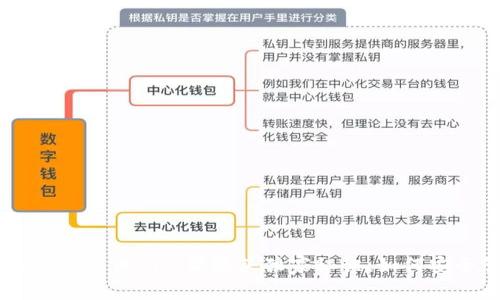 专家揭秘：Tokenim钱包里的OKB骷髅头独家秘诀，如何安全管理你的数字资产