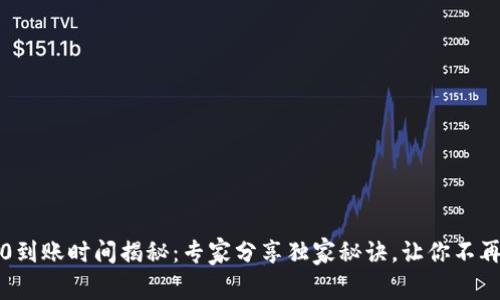 ERC20到账时间揭秘：专家分享独家秘诀，让你不再迷茫！