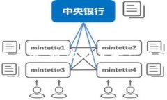 Tokenim URL 是指与 Tokenim 平