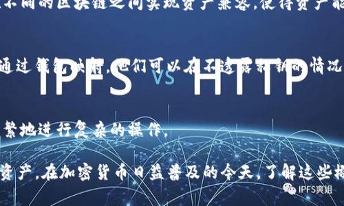 Tokenim钱包映射是一个与加密货币和区块链技术相关的概念，通常指的是将某个加密货币钱包中的资产映射到一个新的环境或系统。这个过程主要用于实现不同平台之间的资产互通、管理和交易。这种映射通常涉及以下几个方面：

### 1. 资产迁移
有时候，随着技术的进步或某个项目的迁移，从一个区块链平台到另一个平台，用户需要将他们的钱包中的代币转移到新的环境中。通过映射，用户可以在新的平台上继续享有他们的资产。

### 2. 兼容性
不同的区块链平台可能使用不同的技术标准和协议。在这种情况下，钱包映射可以帮助用户在不同的区块链之间实现资产兼容，使得资产能够在多个平台上使用。

### 3. 提高安全性
通过映射，可以为用户提供更加安全的操作环境。例如，当用户需要使用某个新平台的功能时，通过钱包映射，他们可以在不透露私钥的情况下，安全地使用他们的资产。

### 4. 用户体验
钱包映射也可以提高用户体验，让用户在不同的平台上也能方便地管理他们的资产，而不用频繁地进行复杂的操作。

总的来说，Tokenim钱包映射旨在为用户提供一种灵活、安全的方式来管理和使用他们的数字资产。在加密货币日益普及的今天，了解这些概念变得越来越重要，可以帮助用户更好地参与到区块链生态中去。