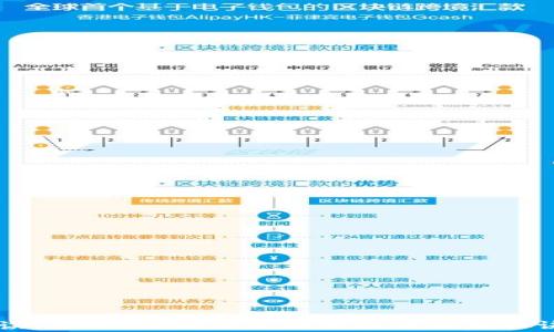
专家解读：2023年加密货币市场的独家秘诀与动态