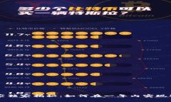 数字货币投资专家独家揭