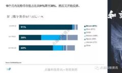 什么是TokenTokenIM钱包？在