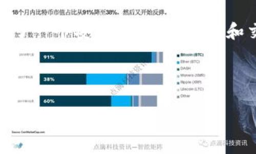什么是TokenTokenIM钱包？
在数字货币的时代，选择一个合适的钱包是每一个数字资产投资者必须面对的重要课题。而TokenTokenIM钱包正是为了满足这一需求而诞生的。简单来说，TokenTokenIM钱包是一款支持多种数字货币存储、管理和交易的电子钱包。它不仅仅是一种存储工具，更是你在这个虚拟货币世界中与其他用户交互、交易的桥梁。

TokenTokenIM钱包的主要功能
那么，TokenTokenIM钱包到底有什么用呢？我们来深入探讨一下。

1. 安全存储
首先，安全性是用户选择钱包的首要考虑。TokenTokenIM钱包通过多重加密技术，确保用户的私钥不会轻易被泄露。就像我们把贵重物品放进保险箱一样，使用这个钱包存储数字货币，让你的资产更加安全，减少被盗的风险。

2. 多种币种支持
TokenTokenIM钱包支持多种主流数字货币的存储和交易，包括比特币、以太坊等。无论是投资者还是交易者，都能在一个钱包里管理自己的多种资产，非常方便。想想，如果你还要用不同的钱包来存放不同的币种，那会多麻烦呀！

3. 便捷的交易功能
说到交易，这个钱包提供了一键交易的功能。用户可以轻松地进行币对币的兑换，而且过程省时省力。对于那些频繁进行交易的用户来说，这绝对是个好消息。你只需选择你希望交易的币种，输入数量，点击确认即可，快速简单。

4. 实时价格监控
这个钱包还集成了实时的数字货币市场数据，用户可以查看自己持有的每种货币的价格变化趋势。这样一来，你可以及时掌握市场动态，做出相应的投资决策。例如，如果你发现某种货币在涨，你可能会选择在价格低的时候进行购入，充分利用市场的波动。

5. 社交功能
TokenTokenIM钱包还具备社交功能，让你能够与其他用户进行互动。这种设计不仅仅是为了让用户之间的交流更加方便，同时也促进了社区的建设。你可以在平台上分享投资心得、分析市场趋势，甚至与志同道合的朋友一起交流最新的投资秘诀。

使用TokenTokenIM钱包的小秘诀
说真的，虽然TokenTokenIM钱包功能强大，但如何才能充分发挥它的优势呢？这里有几个小秘诀，帮你更好地使用这个钱包！

1. 定期更新应用
确保你的钱包应用始终处于最新版本，这样能及时享受到新增的功能和安全补丁。像手机一样，应用程序的更新是为了修复漏洞、提升安全性，所以你可不要忽略这个步骤哦。

2. 认真设置安全密码
设置一个强密码是非常重要的。如果你在钱包中存放了相对较大的资产，那一定要选择一个复杂且不易被猜测的密码。另外，开启双重身份验证功能更能确保你的资产安全。

3. 了解市场动态
投资数字货币一定要紧跟市场动态。了解各个货币的基本面和技术面，结合自己的交易策略，才能在这个充满变数的市场中保持冷静，做出理智的决策。

4. 参与社区活动
TokenTokenIM钱包的社区活跃度很高，时常会有一些活动和讨论。积极参与其中，能够让你获得更多的信息和支持。此外，结识到志同道合的朋友也是不错的收获！

总结：TokenTokenIM钱包的价值
总而言之，TokenTokenIM钱包不仅仅是一个数字货币的存储工具，更是一个综合性的金融管理平台。它的出现，让许多投资者在波动的市场中找到了一个安全、便捷的存储和交易方式。无论你是新手，还是资深的投资者，TokenTokenIM钱包都能为你的数字资产保驾护航。

你还在等什么？赶紧下载并且体验一下TokenTokenIM钱包带来的便利吧！在数字货币的世界中，拥有一个好帮手，非常重要哦！

TokenTokenIM, 数字货币钱包, 资产管理/guanjianci
