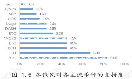 Tokenim 是一种数字货币钱包，通常是用于存储和管理加密资产的工具。如果你想知道是否可以将Tokenim（或类似的加密钱包）下载到电脑上，这里有几个方面需要考虑：

1. Tokenim的可用性
Tokenim的钱包主要是为移动设备设计的，通常适用于iOS和Android系统。但是，某些形式的加密钱包可能有桌面版本或网页版可以使用。你应该查看Tokenim的官方网站，看看是否提供了桌面版程序的下载链接。

2. 如何查看是否可以下载
访问Tokenim的官方网站，通常会在下载链接或应用商店的页面上明确显示他们的产品是否可以在电脑上使用。例如，如果你看到有Windows或Mac版本的下载选项，那就说明你可以将它下载到电脑上。如果只有手机的下载链接，那么就只能在手机上使用了。

3. 使用桌面版的优缺点
如果Tokenim有桌面版，使用起来可能会比手机APP更方便，尤其是对于需要频繁进行大额交易或长时间查看市场的人来说。不过，也有一些潜在的缺点，比如桌面版本可能会比手机版本加载慢，或者使用起来不够便携。 当然，对于大多数人来说，使用哪个版本主要还是取决于个人的习惯和需求。

4. 安全性问题
无论是使用手机还是电脑来管理加密资产，都需要考虑安全性。确保你下载的是官方渠道的应用程序，避免使用第三方下载的网站，因为那可能存在安全隐患。此外，不论使用哪个平台，都要确保启用双重验证和其他安全措施，以保护你的资产安全。

5. 结论
所以，总结一下，如果你在考虑是否可以将Tokenim下载到电脑上，最好是去他们的官网查看最新的信息。如果只提供手机应用，你就可以考虑使用 手机上进行操作。但是，随时保持安全意识，并选择最适合你的使用方式。

如果你还有其他问题或者希望了解更多具体品牌的加密钱包功能，请随时告诉我！