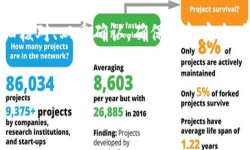 提币地址错误的问题确实让很多用户感到烦恼，尤其是在与加密货币相关的操作中，任何小失误都可能导致资产的损失。下面我将详细讨论有关Tokenim提币地址错误的原因及解决方法，帮助你更好地管理你的资产和交易。 

一、理解提币地址的重要性
提币地址就像是你在银行的账号，用于收发数字货币。当你要将资产从交易所搬到你的个人钱包，或者将其转账到其他平台时，你就需要输入这个地址。因此，确保提币地址的正确性至关重要。

二、为什么会出现提币地址错误？
提币地址错误的情况可能由多种原因造成，下面列出了几个常见的问题：
ul
    listrong手动输入错误：/strong说真的，很多时候我们都可能在输入的时候出现敲错字母或者数字的情况。尤其是在提币时，地址长度很长，一不小心就可能少打一位或者多打一个字符。/li
    listrong复制粘贴出错：/strong当你从某个平台复制地址时，有时会不小心将多余的空格或者其他字符一起复制过去，这也会导致提币失败。/li
    listrong地址格式不匹配：/strong不同的加密货币有不同的地址格式。如果你把比特币的地址填到以太坊的提币框里，那绝对会出错。/li
    listrong钱包尚未同步：/strong有些情况下，钱包需要一定的时间来完成同步处理，当你提币时，可能为了赶时间而忽略了这个步骤。/li
/ul

三、如何避免提币地址错误？
为了避免提币地址错误，以下是一些专家推荐的技巧与方法：
ul
    listrong双重检查：/strong在完成提币申请之前，一定要仔细核对地址。可以将地址和收款地址的最后几个字符进行比对，帮助你快速识别错误。/li
    listrong使用二维码：/strong很多钱包都支持二维码提币功能。通过扫描二维码，可以有效避免手动输入错误的可能。这也是一个相对安全的操作。/li
    listrong使用笔记本记录：/strong如果需要频繁提币，可以考虑在纸笔上记录下常用的提币地址，这样可以避免每次都要进行复制粘贴带来的错误。/li
    listrong使用小额测试：/strong当你第一次提币到一个新钱包时，不妨先尝试提取小部分资金进行测试，确保地址正确无误再进行大额转账。/li
/ul

四、提币错误后如何处理？
如果你不小心提币到一个错误的地址，处理的步骤如下：
ul
    listrong马上联系支持团队：/strong许多交易所都有客户支持团队，如果资金是在平台上错误提币，可以第一时间联系他们，看看是否还能追回资金。/li
    listrong找回资金的可能性：/strong如果资金是转至非交易所地址，比如个人钱包，那么找回的可能性就很微小，因为加密货币交易是不可逆的。/li
    listrong记录教训：/strong无论能否找回资金，都要总结这个经验，以便下次避免类似的错误。/li
/ul

五、加强加密货币安全意识
提币地址的正确性是加密货币交易中极为重要的一环，但我们同样需要关注安全性。以下是一些提高安全意识的建议：
ul
    listrong开启双重认证：/strong在交易所和钱包里开启双重认证，无论何时进行操作，都会需要额外的身份验证，这样可以大大提高安全性。/li
    listrong定期更新密码：/strong定期更换你的密码，避免被他人猜测。一个强壮的密码最好包含大小写字母、数字和特殊符号。/li
    listrong保持软件更新：/strong确保你的钱包和交易所软件保持最新版本，许多更新都包含了安全漏洞的修复。/li
    listrong使用硬件钱包：/strong对于长期持有的资产，考虑使用硬件钱包来储存它们，避免受到网络骗局的影响。/li
/ul

总结
总的来说，Tokenim提币地址错误确实是个让人头疼的问题，但只要我们掌握一些基本的规则和方法，就能最大限度地减少这些失误的发生。记得在提币前仔细核对、双重确认，确保资金安全。如果你在提币过程中遇到任何问题，不要忘了及时联系相关的支持团队，确保你能够尽快解决问题。希望这些建议能对你有所帮助，开启愉快的加密货币之旅！

Tokenim, 提币, 加密货币/guanjianci
专家分享：Tokenim提币地址错误的独家秘诀，如何避免资产损失？