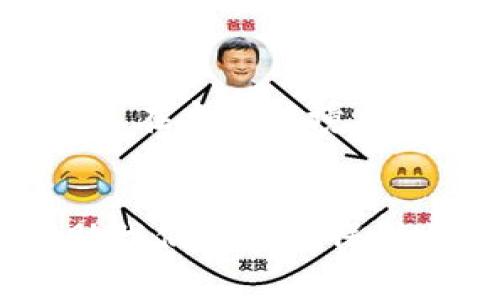 在讨论警察是否能冻结Token或Tokenim钱包之前，我们需要先了解一些关键概念以及相关法律背景。

什么是Token和Tokenim钱包
Token通常指的是一种数字资产或加密货币的单位，它们是在区块链上创建和交易的。Tokenim钱包则是一个存储这些Token的数字钱包，用户可以通过它来发送、接收以及管理自己的加密资产。

警察能否冻结Token钱包？
这个问题的答案并不简单。一般来说，传统的银行账户可以被执法机关冻结，但是加密货币的钱包结构不同。大多数加密货币是去中心化的，意味着没有中央机构可以直接控制它们，因此，警察无法直接“冻结”你的Token钱包。

司法程序与加密货币
虽然警察不能直接冻结你的Token钱包，但在某些情况下，通过合法的司法程序，他们可以联系交易所或钱包服务提供商进行账户冻结。如果你的钱包与某些交易所相连，当局可以要求这些交易所依据法律程序，比如传票或法令，冻结与特定钱包地址相关的资产。

涉及法律的复杂性
在实际操作中，法律的复杂性在于不同国家和地区对加密货币的监管政策不同。在有些国家，加密货币的法律地位可能尚不明确，因此，执法机关在操作时会面临较大的挑战。

抓捕和冻结的案例
其实，也有一些成功的案例。例如，在一些国际贩毒或洗钱案件中，警方通过追踪区块链交易，成功识别出某些与犯罪活动相关的钱包地址，然后周期性地对这些地址进行追踪和调查。这虽然不能直接冻结钱包，但却可以通过法律手段将犯罪分子绳之以法。

如何保护自己的Token钱包
所以说，作为用户，保护自己的Token资产至关重要。请您务必采取必要的安全措施，比如使用强密码、启用双重身份验证以及在离线环境中存储大额加密货币。

总结
总的来说，警察的确有可能通过法律手段影响Token和Tokenim钱包的安全性，但并不能直接冻结钱包。了解这一点，能帮助我们更好地保护自己的资产安全，合理使用数字货币。