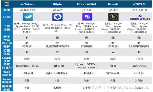 专家揭秘：Coinbase与Huobi的独家比较与投资秘诀