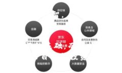    专家解读：虚拟币钱包