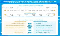 将HT（Huobi Token）转移到