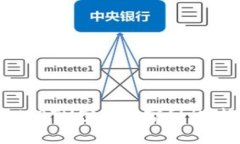 专家揭秘：TokenIM BTM空投独