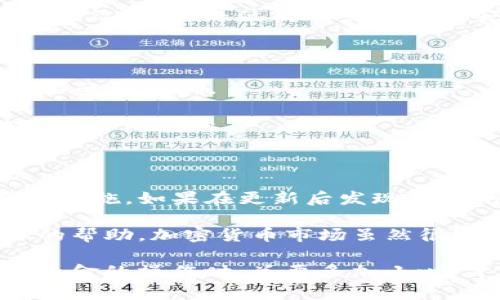 更新Tokenim或任何其他加密货币相关应用时，可能会遇到一些问题，比如币不见了。下面是一些可能的原因以及解决方案，帮助你找回丢失的币。

问题一：更新过程中出现错误

有时候在更新应用的时候，可能因为网络不稳定或者软件错误导致更新不完整。这可能会影响到你钱包中的资产，造成币“消失”的现象。

解决方案：首先，检查更新是否顺利完成。如果更新后你仍然无法找到你的币，可以尝试重新启动应用或设备。记得在更新应用时务必保证网络的稳定，以及确保电量充足。

问题二：钱包地址发生变化

某些加密钱包在更新后可能会生成新的钱包地址。这种情况下，你仍然拥有你的资产，只是需要找到新的地址。

解决方案：查看更新后的应用是否提供了新的钱包地址，并确认交易记录。如果你使用的是多链钱包，确保你切换到了正确的网络。

问题三：资金被转移或被盗

虽然听起来不太乐观，但有时资金消失的原因可能是账号被黑客攻击，导致币被转移。如果你在更新前没有采取充分的安全措施，这种情况是完全有可能发生的。

解决方案：第一时间检查交易记录，确认是否有未知的交易。如果发现任何可疑活动，立即更改密码，并使用两步验证等安全措施来保护你的账户。同时，可以向平台客服寻求帮助。

问题四：应用缓存问题

此外，有时候币“消失”其实是因为应用的缓存问题。可能是你没有刷新钱包余额，导致显示的不准确。

解决方案：试着在应用中手动刷新余额，或者清除应用缓存。有时，简单的步骤就能解决显示上的问题。

总结

在更新Tokenim或其他任何加密货币钱包时，都应该保持警惕，确保你采取了必要的安全措施。如果在更新后发现币不见了，不必惊慌，逐步排查问题并采取相应的解决方案，往往能帮助你找回资产。

如果以上方法都无法找回你的币，建议联系Tokenim的客服，报告你的问题，并寻求专业的帮助。加密货币市场虽然很激动人心，但同时也需要我们保持警觉，保护好自己的数字资产。

总之，保持冷静，仔细检查和排查，可以帮助你找到丢失的币。再者，今后在进行任何涉及资金的操作时，总要多加小心，才能减少不必要的损失。了解这些知识后，应该会对你在使用加密工具时更加得心应手。