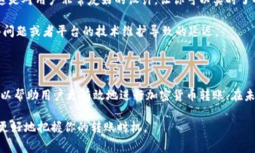 在区块链网络中，转账的时间通常取决于多个因素，包括网络拥堵情况、转账所用的具体加密货币以及所选择的交易费用等。对于Tokenim等平台，转账时间会有一些具体的影响因素，下面我们来详细探讨一下。

转账速度的关键因素

首先，要理解转账速度的关键在于区块链网络的运作。在大部分区块链中，交易需要等待被网络中的矿工打包到区块里，而这一过程受到网络状态的影响。当网络繁忙时，交易确认的时间也会相应延长。

例如，比特币网络的平均确认时间大约是10分钟，而如果网络拥堵，可能需要更长的时间。相比之下，像以太坊这样的网络在正常情况下，交易确认的时间更快，常常在几秒到几分钟以内。

选择合适的交易费用

其次，交易费用的高低也是影响转账时间的一个重要因素。一般来说，用户可以选择支付更高的费用，以加快交易的确认速度。大多数区块链网络会优先处理支付更高费用的交易，因为矿工通常更倾向于选择那些能带来更高收入的交易。

如果你的转账急需完成，建议选择支付较高的交易费用，以确保在拥堵时也能迅速得到确认。不过，若时间不紧迫，可以选择较低费用的交易。

转账时间的实际案例

拿Tokenim转账为例，如果你选择用以太坊进行转账，通常在5分钟到30分钟内可完成，视网络拥堵情况而定。此外，在一些极端情况下，用户可能会遇到延迟，导致转账时间超过1个小时。“说真的”，这时候就需要耐心等待了。

而如果你使用的是其他更为快速的区块链，比如Ripple或一些私链，转账的时间可能缩短到几秒。因此，在选择使用的货币时，了解其特性非常重要。

监控转账状态

许多平台（包括Tokenim）都会提供转账状态监控工具，你只需输入交易的哈希值，就能清楚地看到交易的确认状态。这是对用户非常友好的设计，让你可以实时了解转账进展。

如果你的转账已经长时间没有得到确认，可能需要联系平台的客服，了解具体的问题所在。有的时候，可能是由于网络问题或者平台的技术维护导致的延迟。

结论

总体而言，Tokenim转账的时间并没有一个固定的标准，通常会在几分钟到几个小时之间波动。了解这些影响因素，可以帮助用户更有效地进行加密货币转账。在未来，随着区块链技术的不断发展，未来的转账时间有望进一步缩短。所以，不妨加油尝试，看看这个领域的变化过程吧！

希望这些信息能帮助到你，让你在进行加密货币转账时更加得心应手。记得时刻关注网络状态和交易费用，这样才能更好地把握你的转账时机。