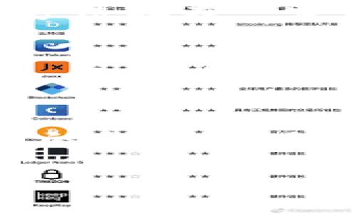 在中国，Coinbase及其相关的加密货币交易服务的合法性是一个复杂且局势不断变化的话题。为了更好地理解这一点，我们需要从以下几个方面进行探讨。

1. 中国对加密货币的监管政策背景
中国对加密货币的态度一直以来都比较谨慎。早在2013年，中国人民银行就发布了关于比特币的通知，指出比特币不应被视作货币。这是中国首次对比特币进行官方表态。之后，政府对加密货币的监管力度逐步加大，特别是在2017年，中国对ICO（首次代币发行）和境内交易所进行了禁止，并关闭了相关业务。

2. Coinbase在中国的运营情况
Coinbase是一家美国的加密货币交易所，提供比特币、以太坊等多种加密货币的交易服务。由于中国对加密货币交易的严厉监管，Coinbase在中国并没有合法的运营资格。在中国境内，居民通过Coinbase进行交易的行为是违反当地法律的。

3. 如何在中国安全地使用加密货币？
虽然Coinbase等主要的加密货币交易平台在中国无法合法使用，但仍有一些用户选择通过VPN等手段访问。这在一定程度上可以满足用户的需求，但是这样做的风险也很高，比如被追踪或受到罚款等。

4. 加密货币的代替选择
针对在中国无法使用Coinbase的情况，用户可以考虑一些相对安全和合规的小平台，或者利用点对点交易（P2P）平台进行加密货币交易。虽然这些方法存在一定风险，但相对而言，也能为用户提供相应的便利程度。

5. 加密货币的未来发展
尽管中国对加密货币采取了强硬的监管政策，但全球范围内，加密货币的影响力不容忽视。随着区块链技术的发展，未来中国的政策可能会有所调整。因此，持续关注政策动态和市场变化是非常重要的。

6. 结论
总的来说，Coinbase在中国并不合法。用户在参与加密货币交易前，需要对相关政策有足够的了解，并谨慎行事，以免触犯法律。财经知识和法律意识的提升，有助于用户更好地把握这种新兴事物带来的机会与风险。

希望这能帮助你更好地理解Coinbase在中国的合法性问题。如果还有其他问题，欢迎继续提问！